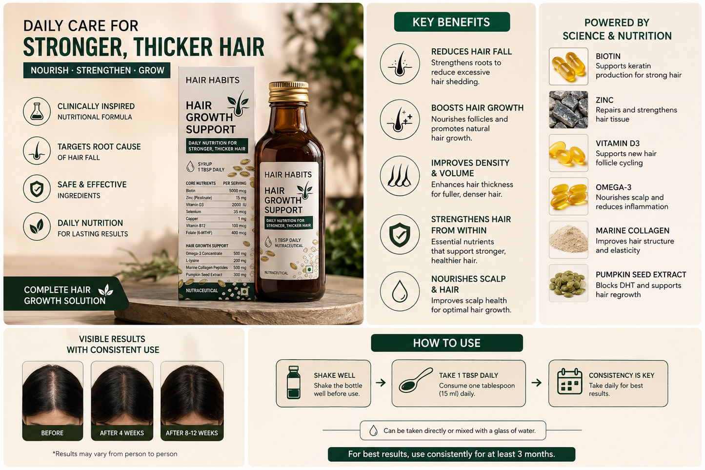 Hair Growth Support Syrup